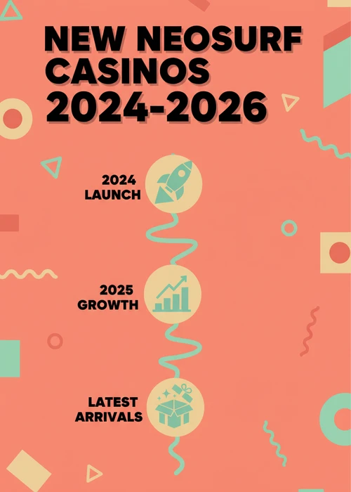 New Neosurf casinos timeline across 2024 launch, 2025 growth and latest arrivals for Australian prepaid players.